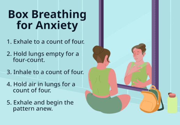 Techniques to Reduce