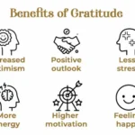 the-science-behind-gratitude-journaling