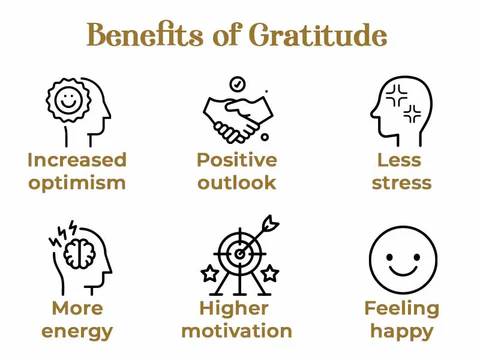 the-science-behind-gratitude-journaling