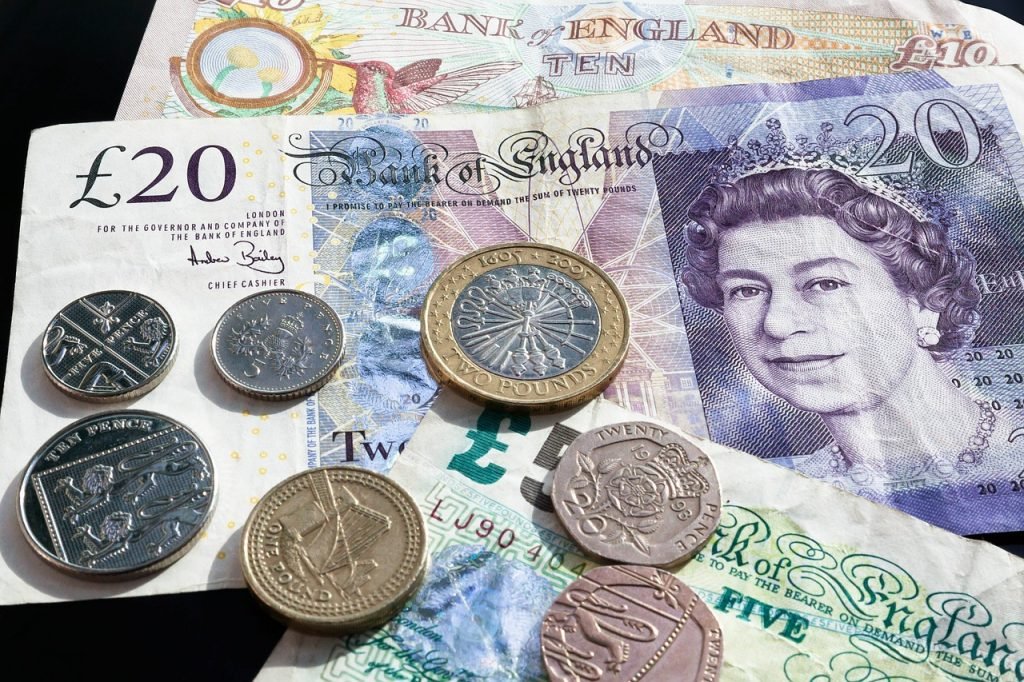 how much is a british shilling worth today