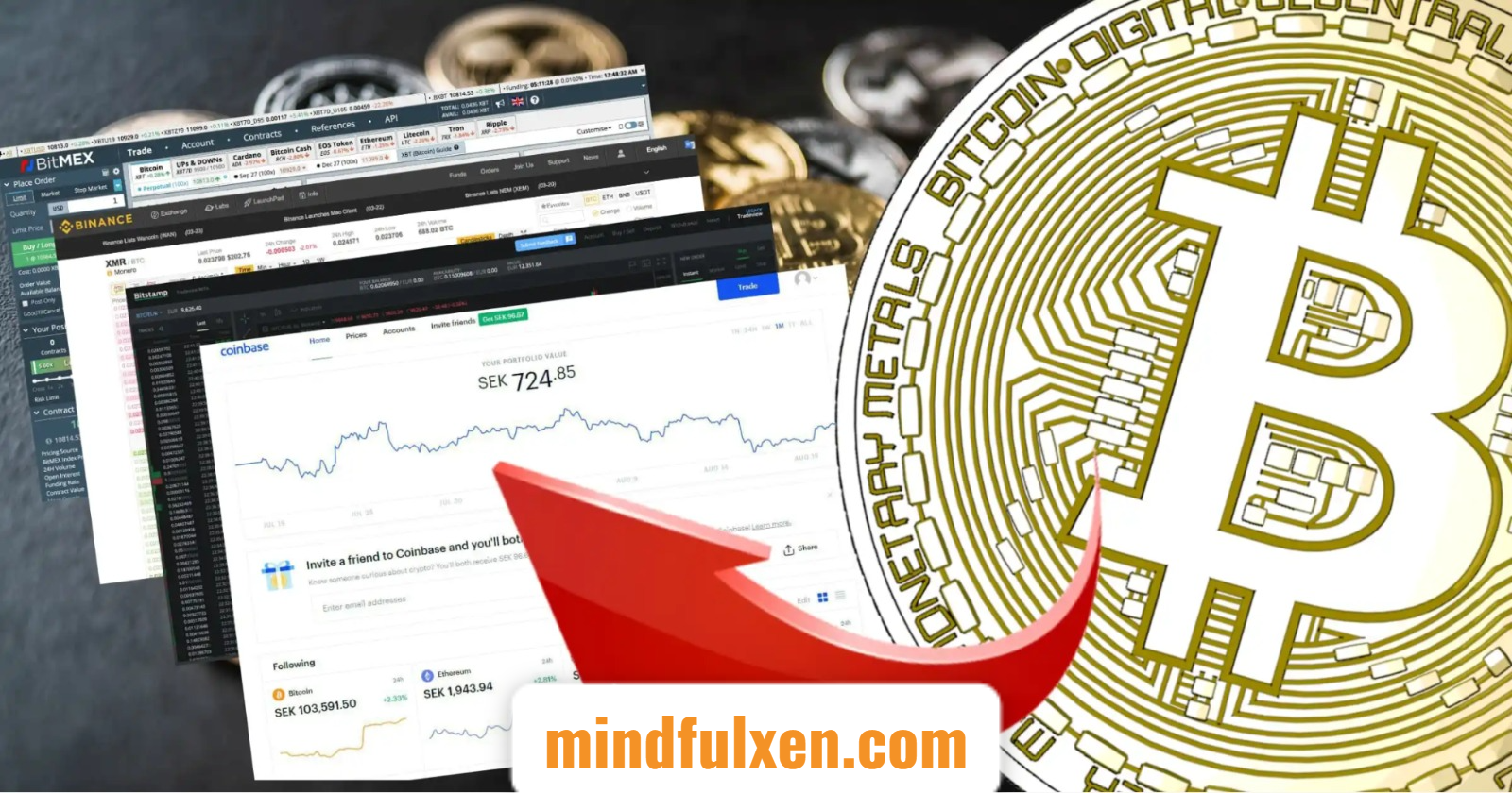 Cryptocurrency news ftasiamanagement